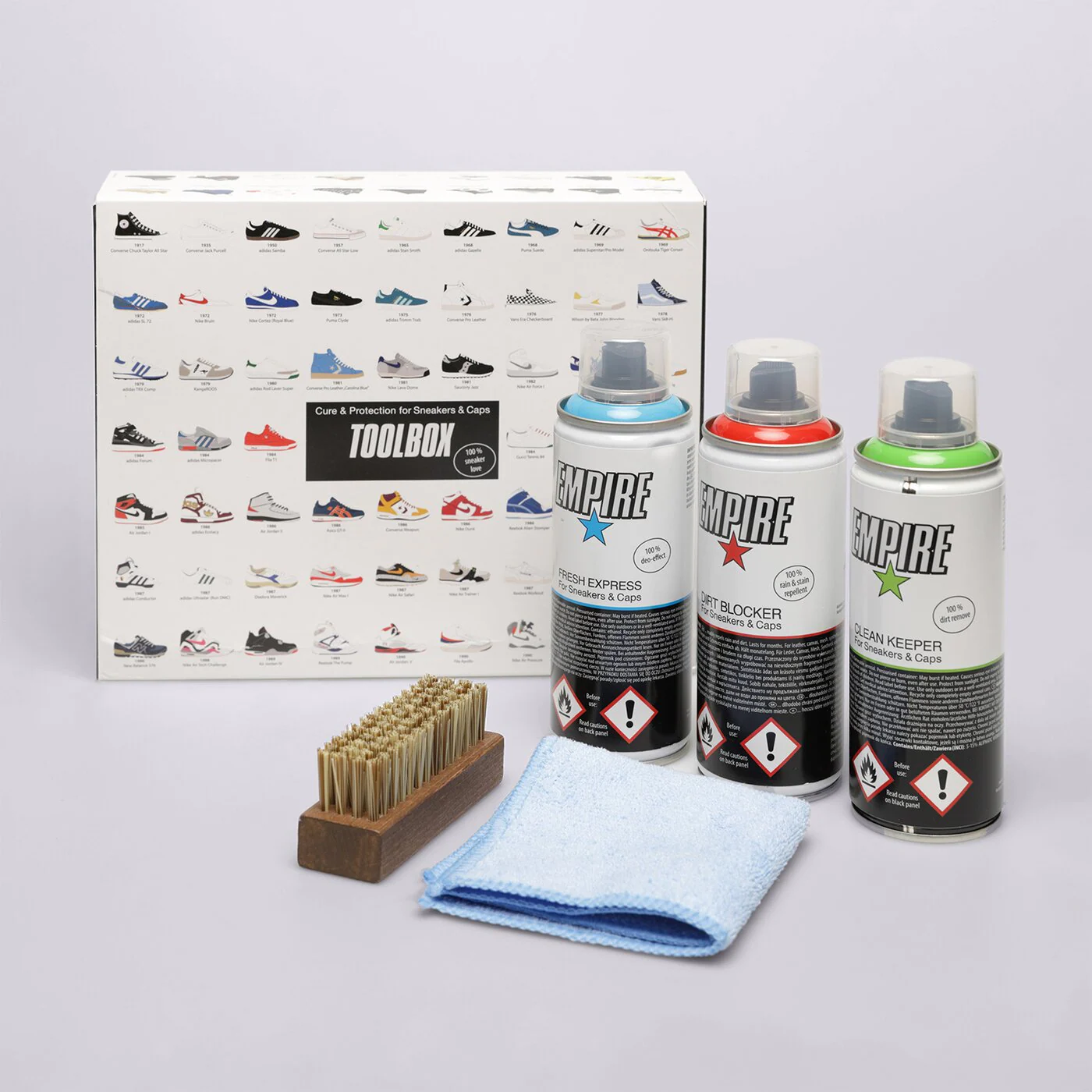 EMPIRE TISZTÍTÓ KÉSZLET TOOLBOX