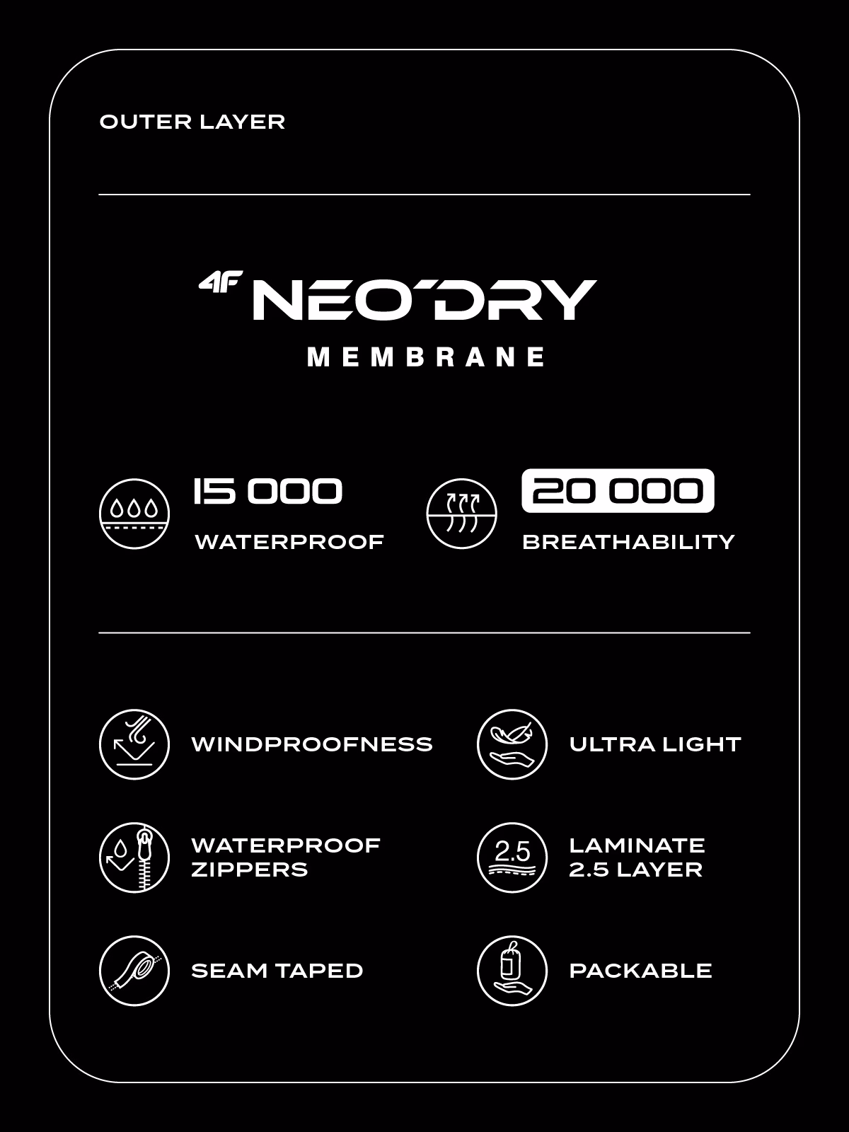 Kurtka trekkingowa wodoodporna membrana 15000 męska - szara