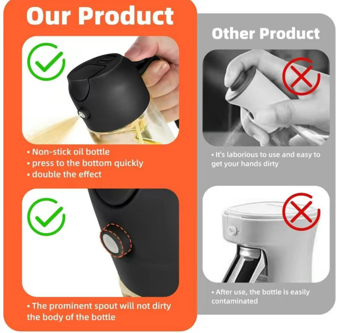 Multifunctional 2 in 1 Glass Oil Dispenser, 1 Count Oil Sprayer with Handle, Oil Dispenser for Cooking, Baking, Frying, Kitchen Utensils & Gadgets #TOP PICKS