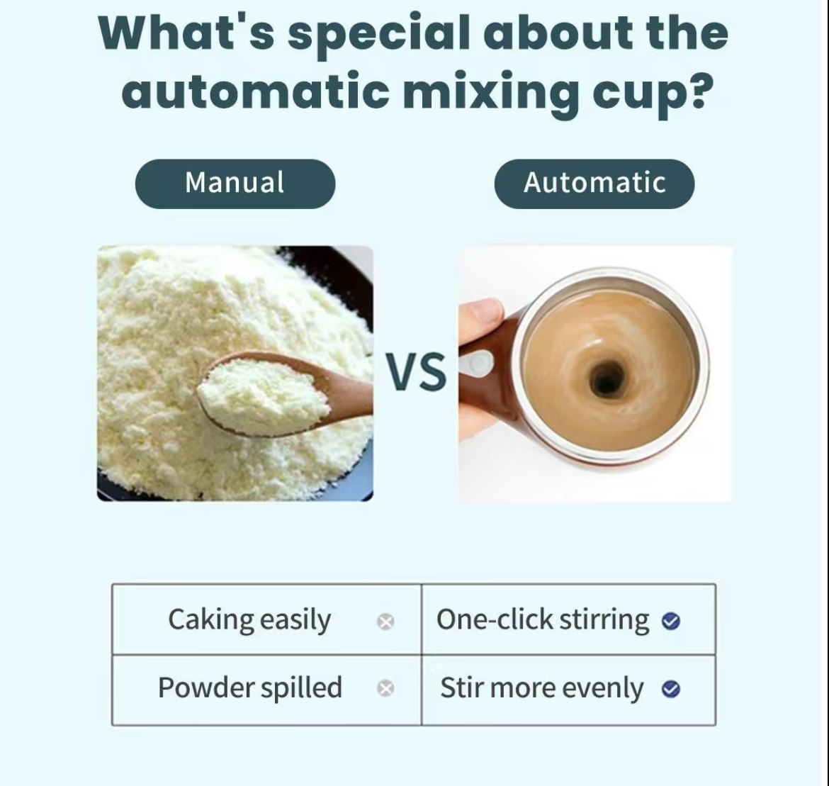 Tasse à agiter automatique, tasse paresseuse pour café, suppléments et boissons de bureau