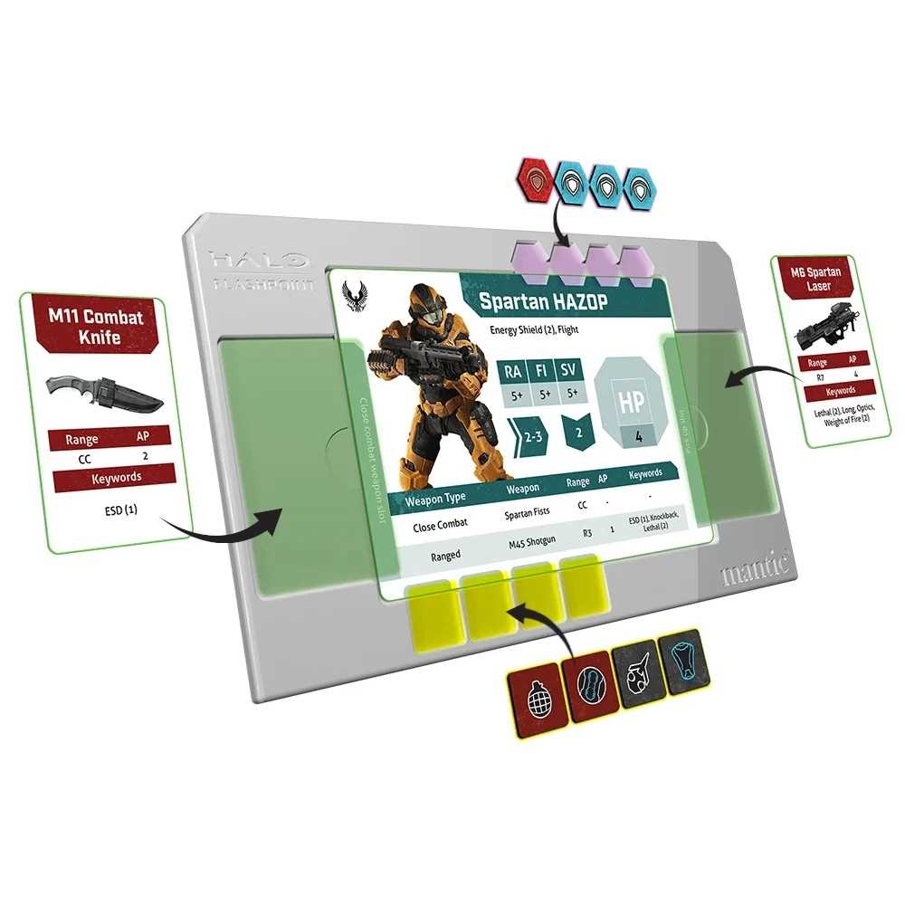 Halo: Flashpoint Force Organiser Pack