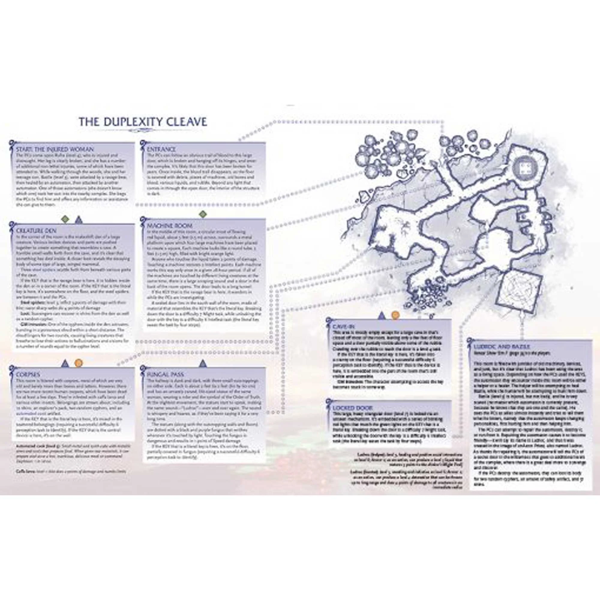 Numenera RPG: Explorers Keys Ten Instant Adventures