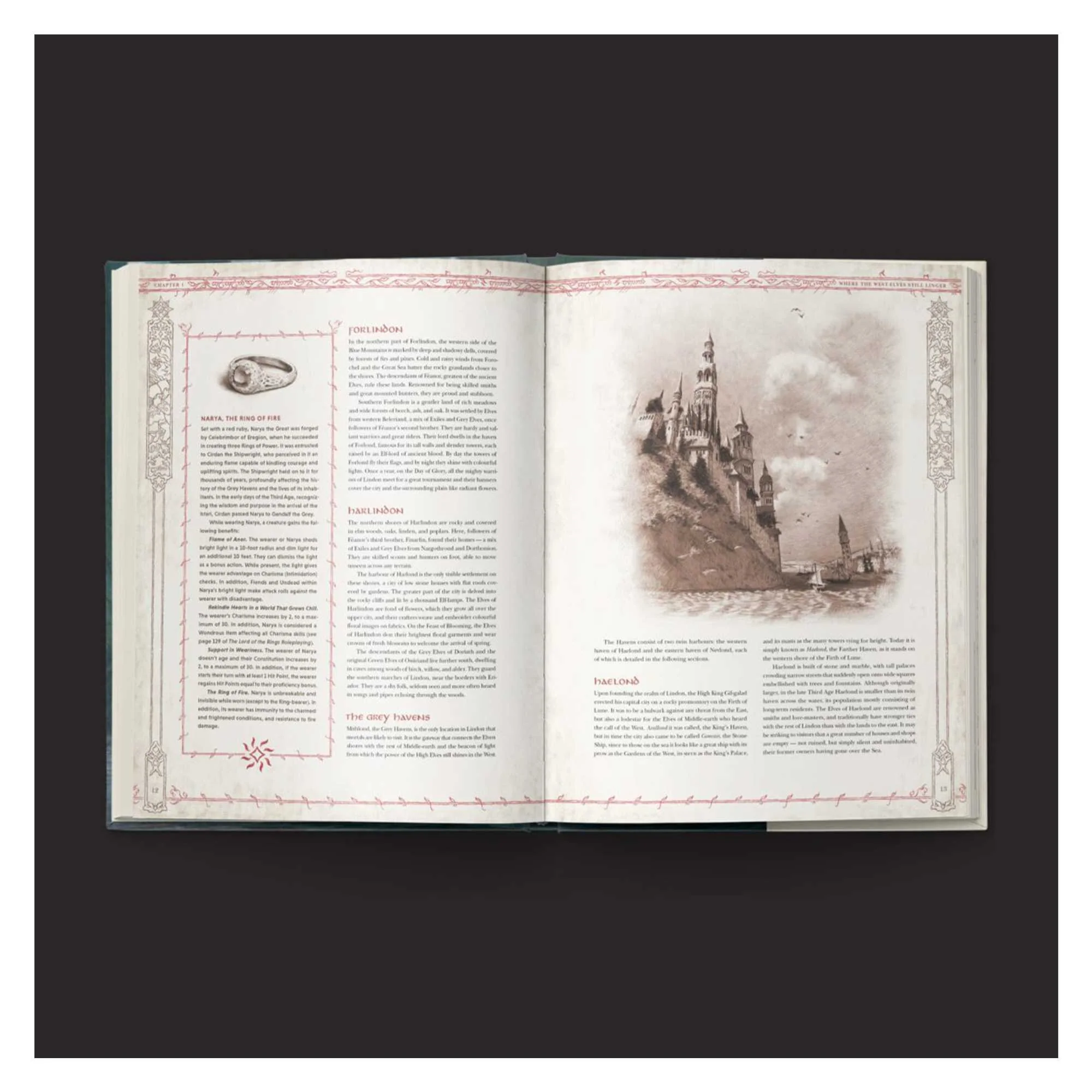 Keepers of the Elven-rings